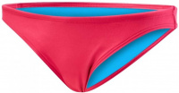 Dámske plavky Tyr Solid Micro Bikini Bottom Fluo Pink