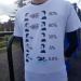 Tričko Swimaholic Antivirus T-Shirt Men