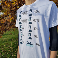 Tričko Swimaholic Antivirus T-Shirt Men